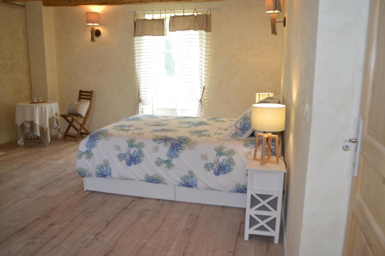 Escale A Villeperdue Chambre Hellulaug Saint-Épain Exteriör bild